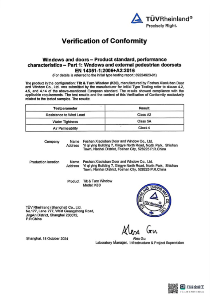 CE CERTIFICATION