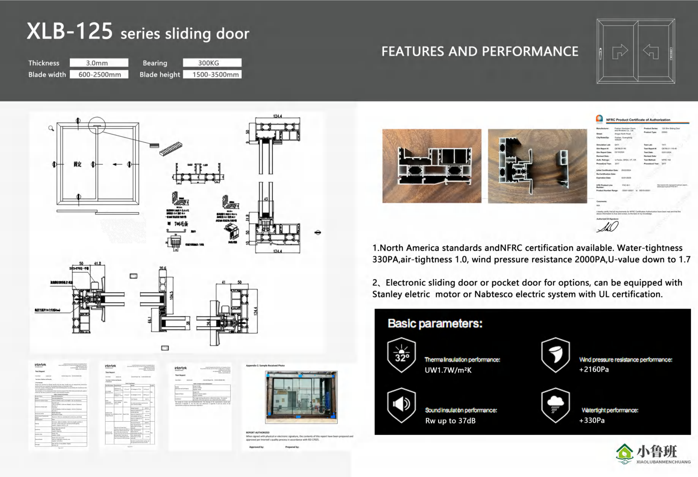 125 Series sliding door structural drawing