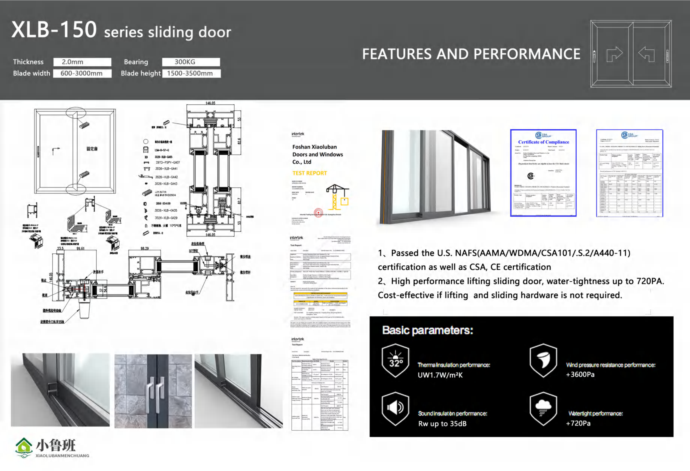 150 Series sliding door structural drawing