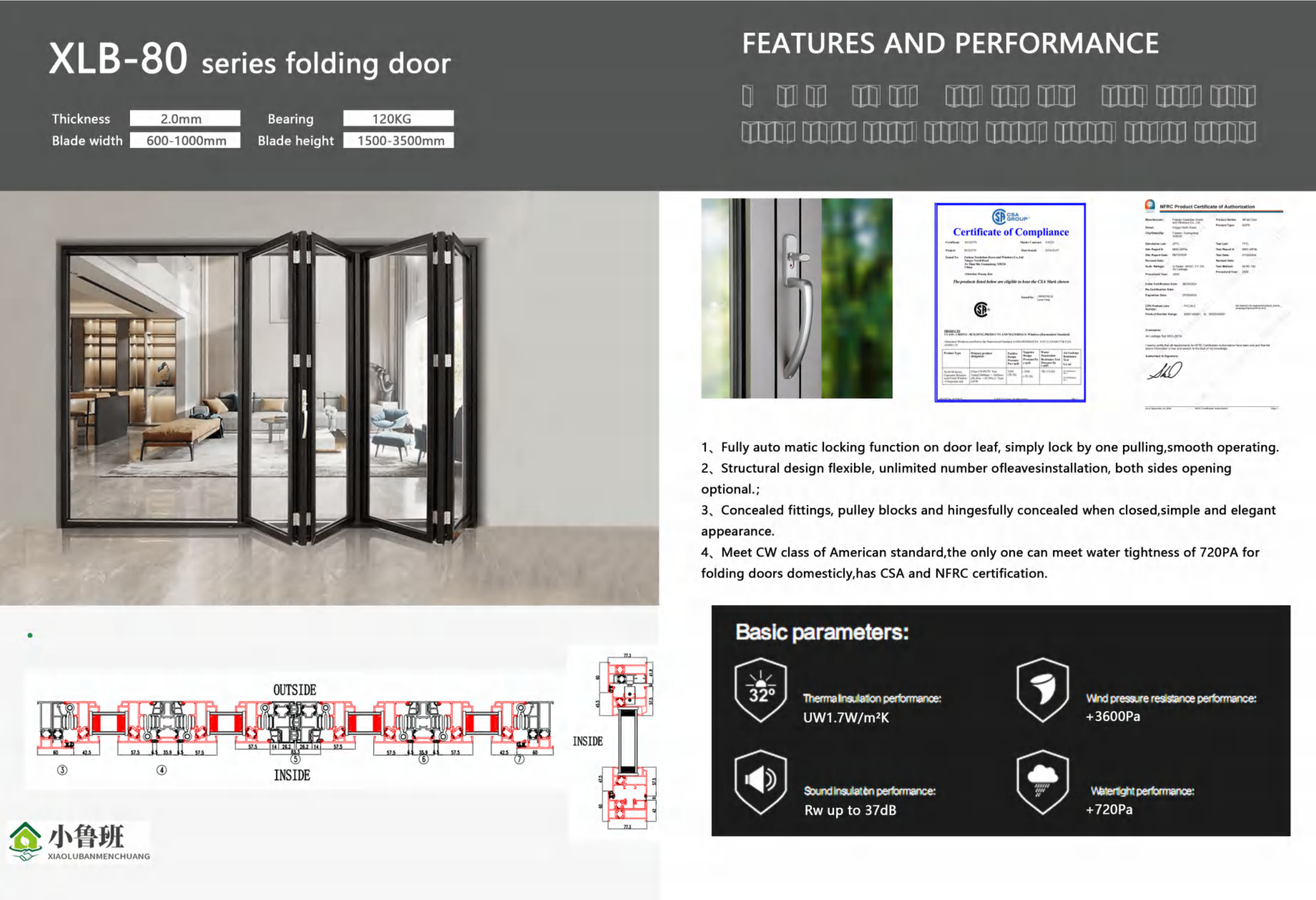 80 Series bi-folding door structural drawing